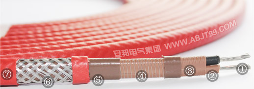 化工敏感性介質(zhì)保溫選擇什么電熱帶型號(hào)較合適？(圖2)