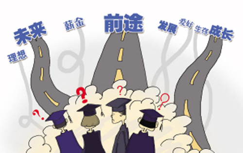 Loser的幾條語錄，你全占了嗎？(圖5)