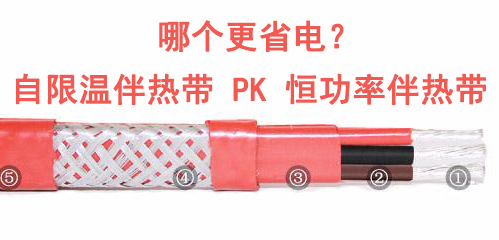 自限溫和恒功率電伴熱帶哪個更節(jié)能耗電更少？(圖1)