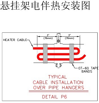 橋架電伴熱帶安裝圖 橋架電伴熱帶安裝圖