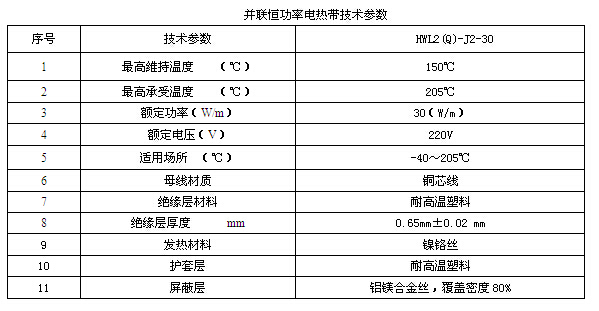 某化工企業(yè)輸焦油管道電伴熱系統(tǒng)方案設計(圖1) 技術數(shù)據(jù)表